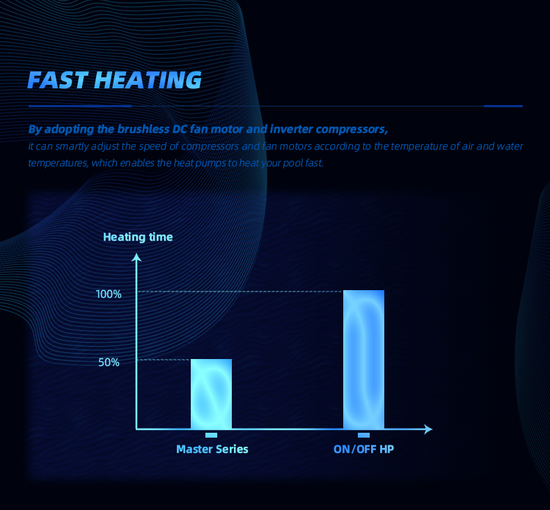 Outdoor Low Ambient Hotels Swimming Pool Heat Pump from China